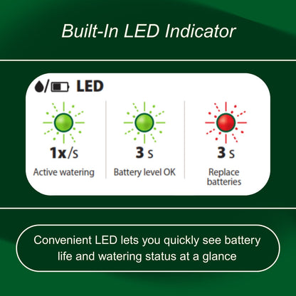 1ZEHTMR Professional Irrigation Controller