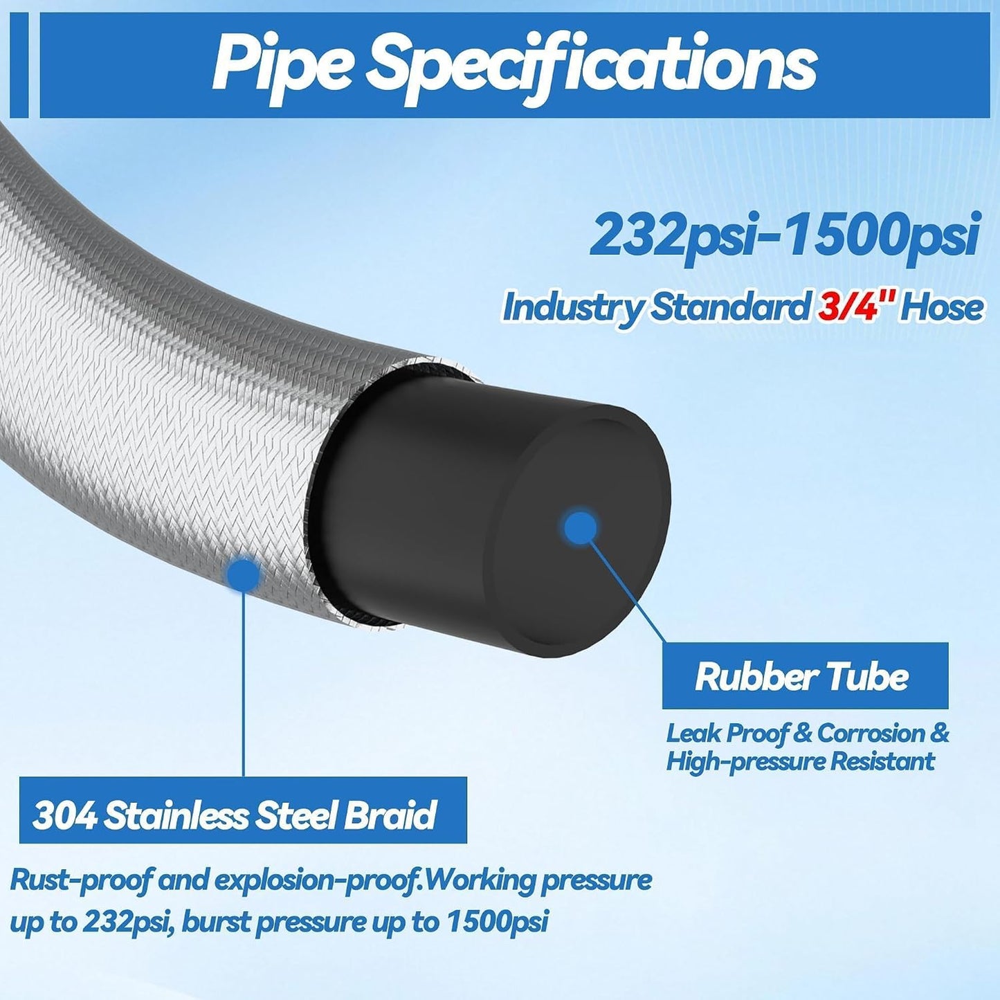 Garden Leader Hose 5ft x 5/8" ID,Stainless Steel Braided Layer Water Hose