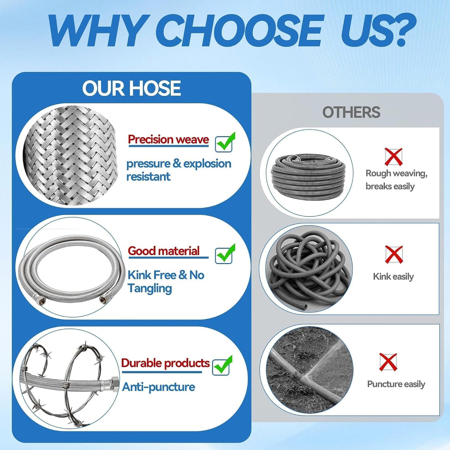 Garden Leader Hose 5ft x 5/8" ID,Stainless Steel Braided Layer Water Hose
