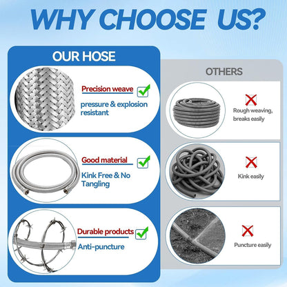 Garden Leader Hose 5ft x 5/8" ID,Stainless Steel Braided Layer Water Hose