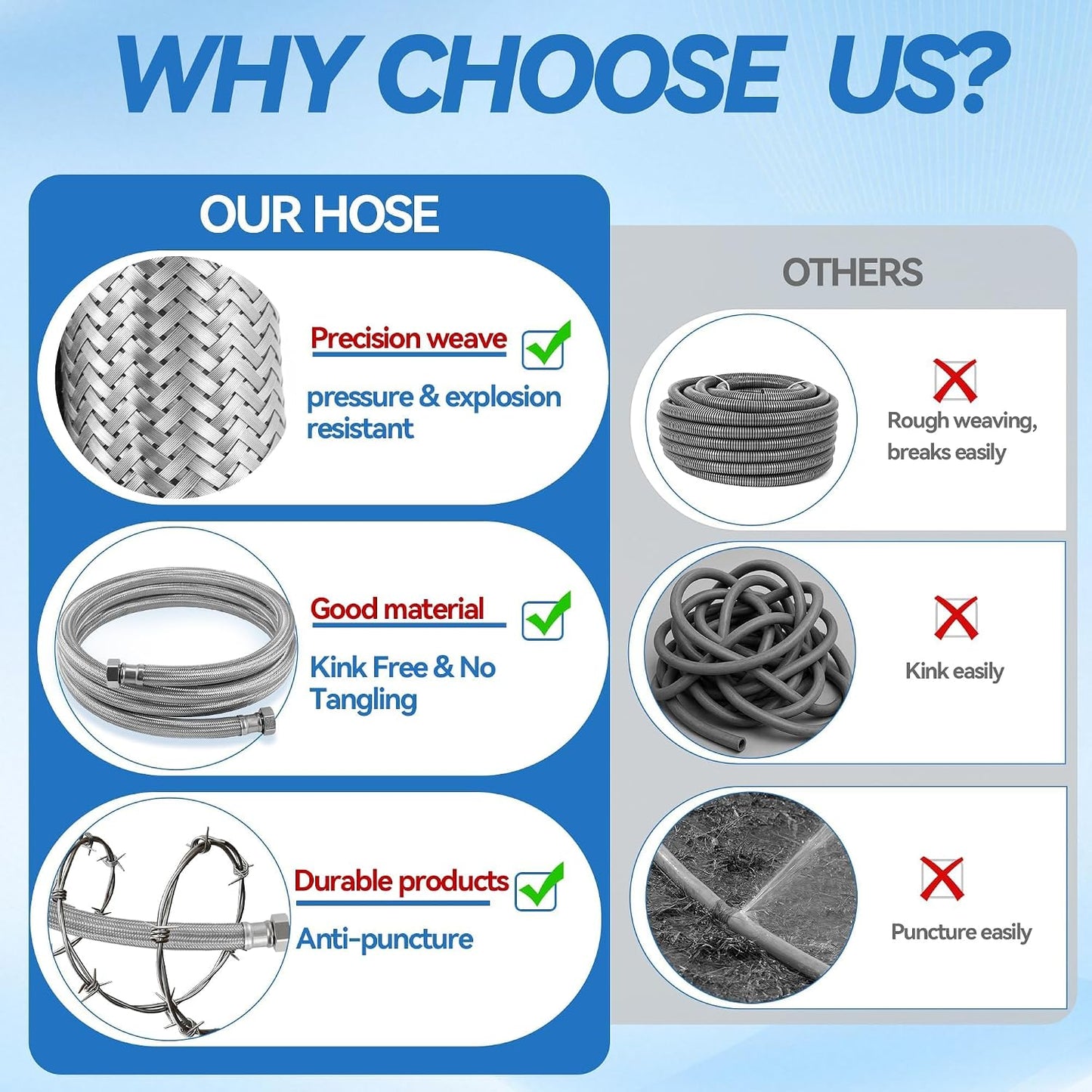 Garden Leader Hose 5ft x 5/8" ID,Stainless Steel Braided Layer Water Hose