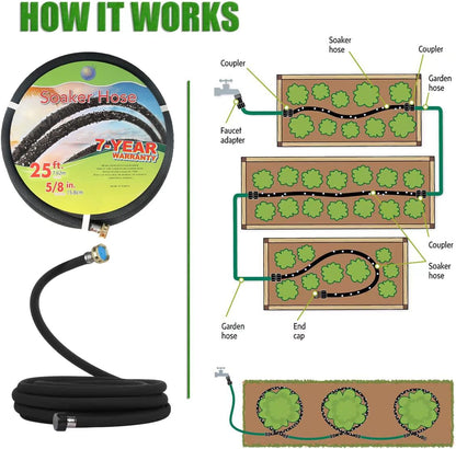 25ft Soaker Hose 5/8"Garden Drip Hoses Heavy Duty Irrigation（25ft）