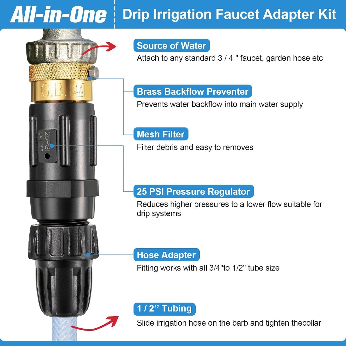 1 PC 25PSI Drip Irrigation Faucet Adapter Kit 1/2" Tubing to 3/4" Faucet
