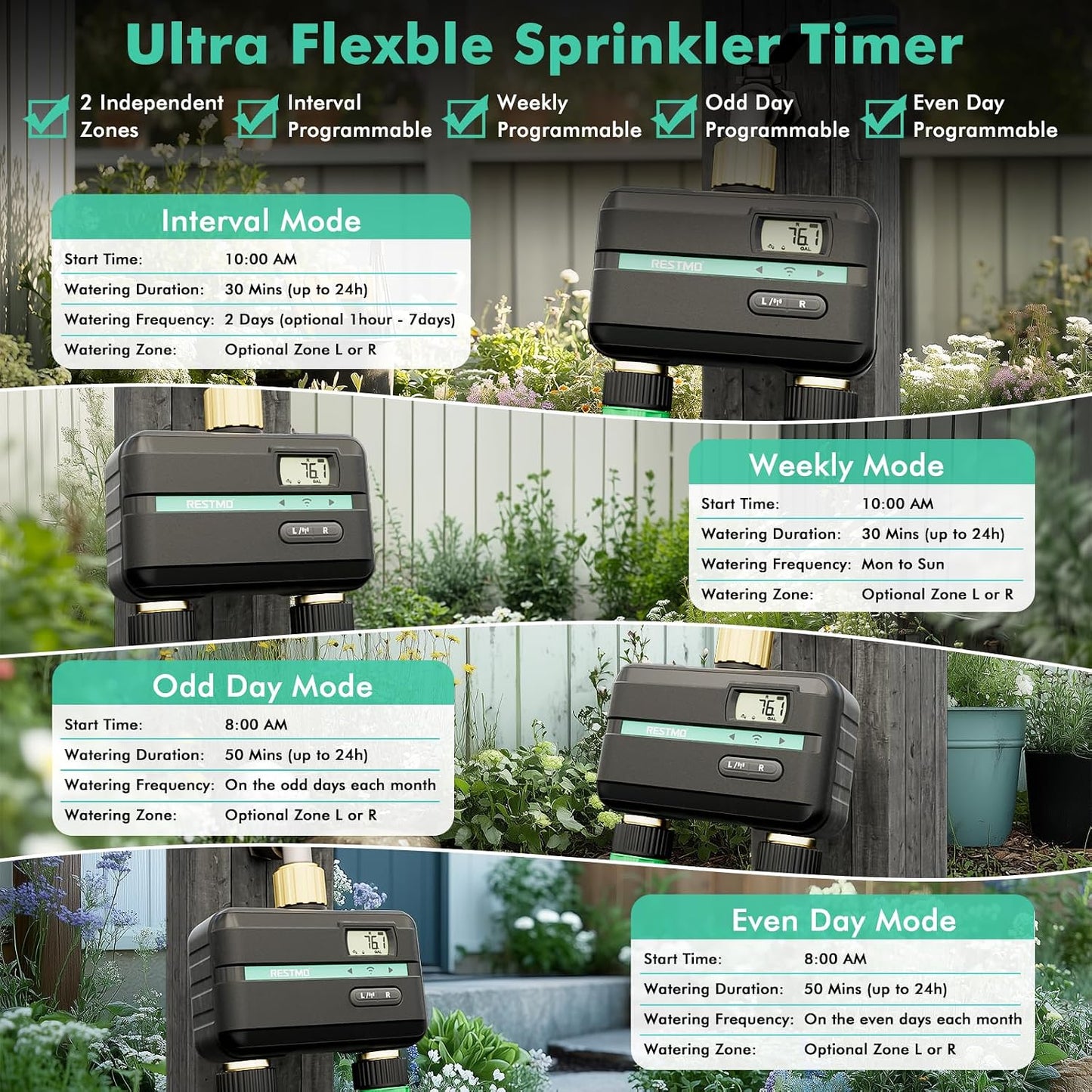 Smart Sprinkler Timer with Flow Meter, 2 Zone Water Timer for Garden Hose, Brass Inlet & Outlet, Automatic Lawn & Yard Irrigation Watering System, APP Remote Control (2.4Ghz WiFi Connection)