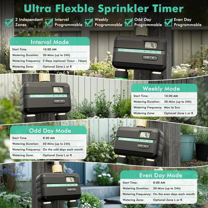 Smart Sprinkler Timer with Flow Meter, 2 Zone Water Timer for Garden Hose, Brass Inlet & Outlet, Automatic Lawn & Yard Irrigation Watering System, APP Remote Control (2.4Ghz WiFi Connection)