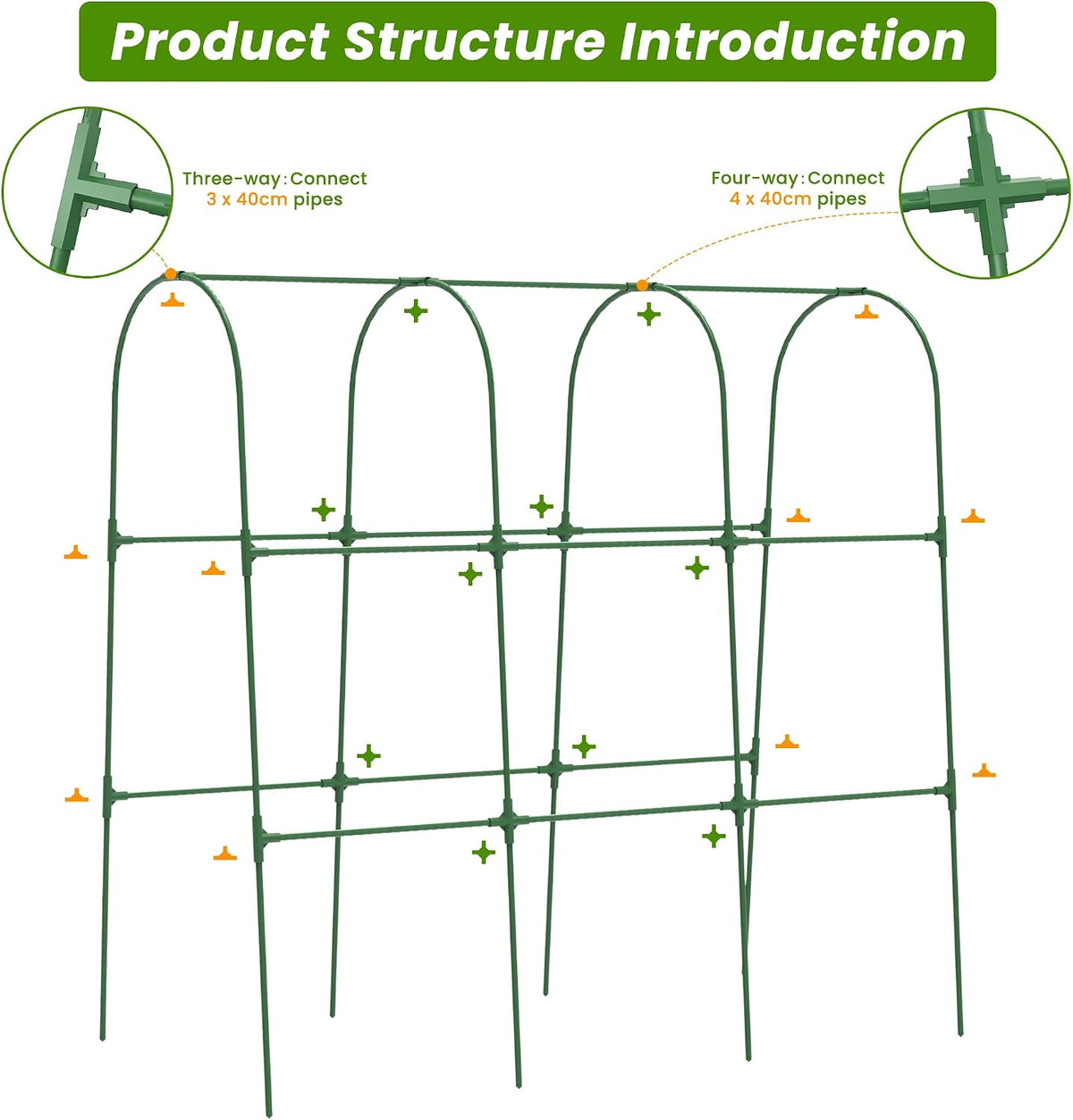 Cucumber Trellis, 50" X 47" U-Shape Garden Trellis for Climbing Plants Outdoor, Arch Trellis Cucumber for Raised Bed, Foldable Plant Support for Vine/Vegetable/Tomato/Zucchini/Pea