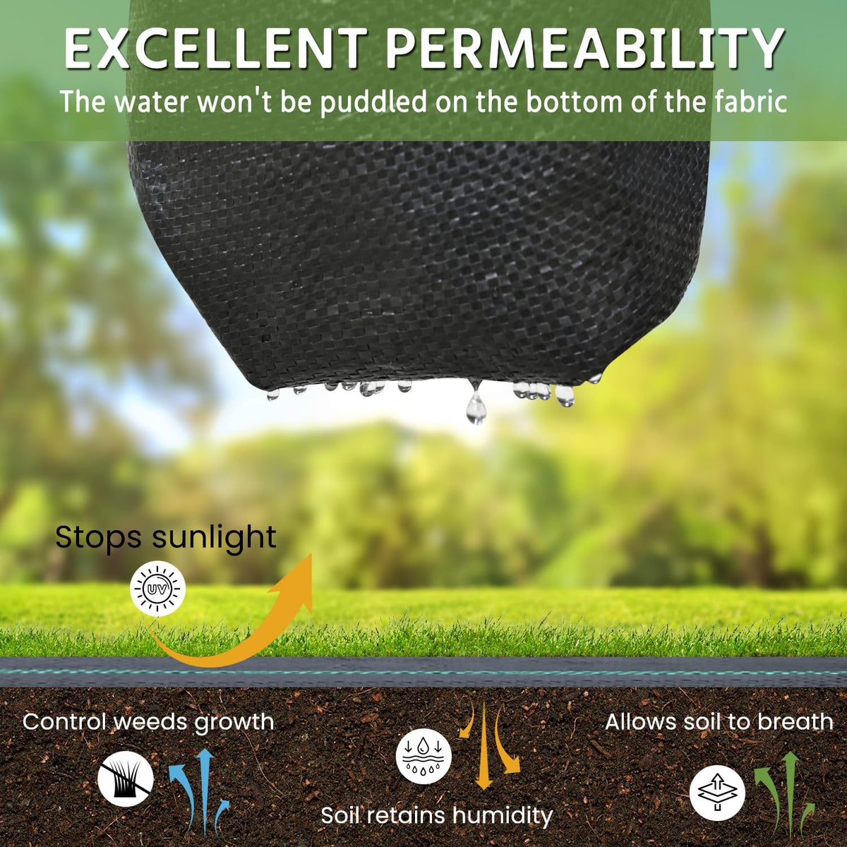 Weed Barrier Fabric 3x300FT Landscape Fabric 3.2oz Weed Barrier Fabric Heavy Duty for Landscaping Fabric Garden Fabric Weed Barrier Weed Blocker Garden Bed Cover, Commercial Driveway