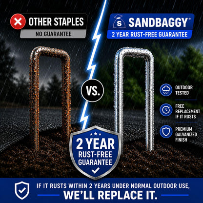 200-Count Rust-Free 6-Inch Landscape Staples (11 Gauge Steel) - Galvanized SOD Garden Stakes Pin ~ Trusted by Farmers & Contractors Across the USA
