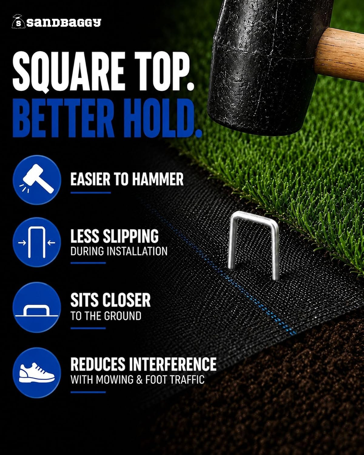200-Count Rust-Free 6-Inch Landscape Staples (11 Gauge Steel) - Galvanized SOD Garden Stakes Pin ~ Trusted by Farmers & Contractors Across the USA