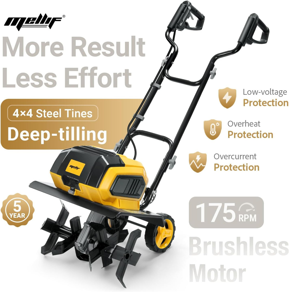 Cordless Garden Tiller Cultivator Compatible with Dewalt 20V Max Battery