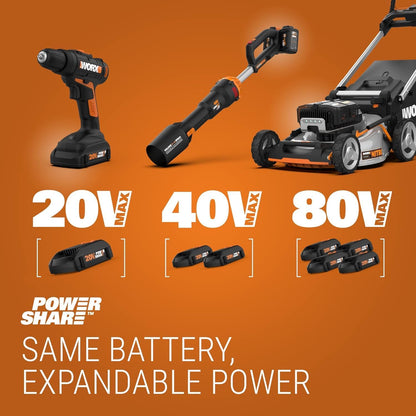 Cordless Grass Shear & Shrub Trimmer, 20V 4" + 8" Bush Trimmer, WG801