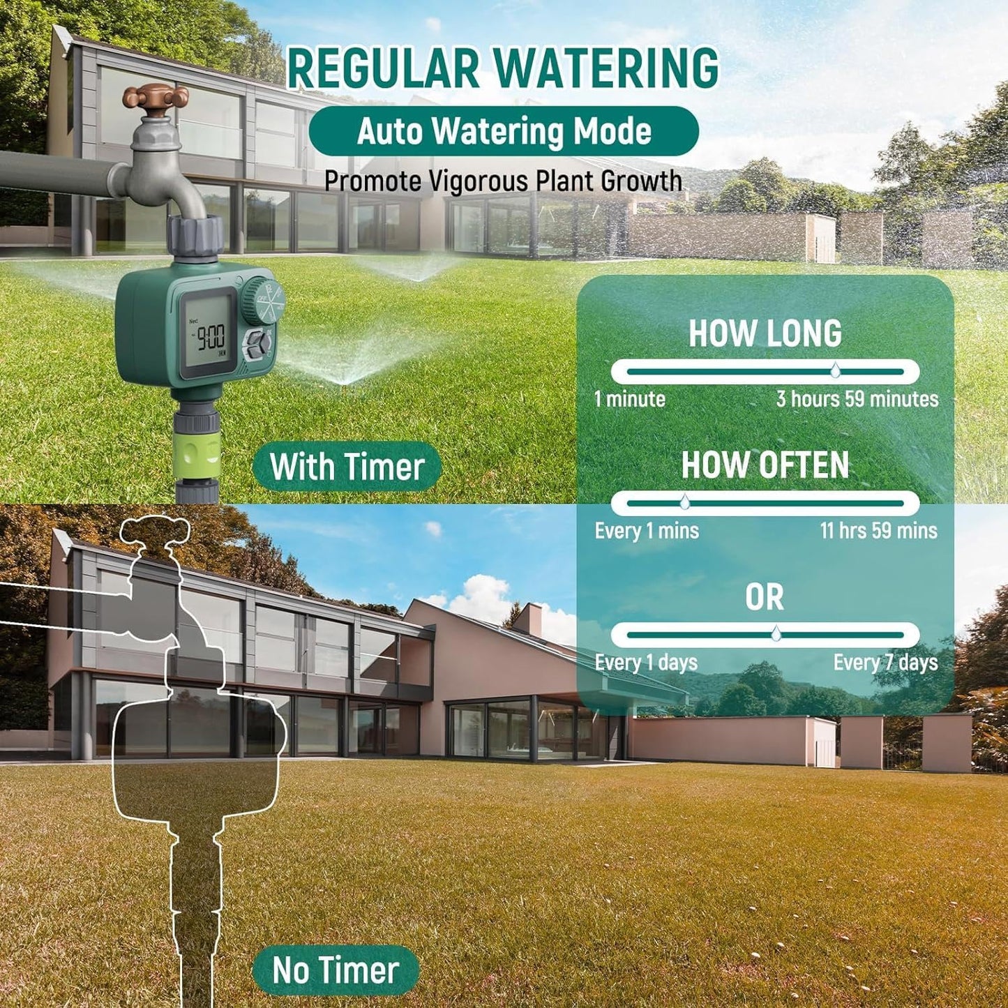 Sprinkler Timer, Programmable Hose Timer with Automatic Watering System