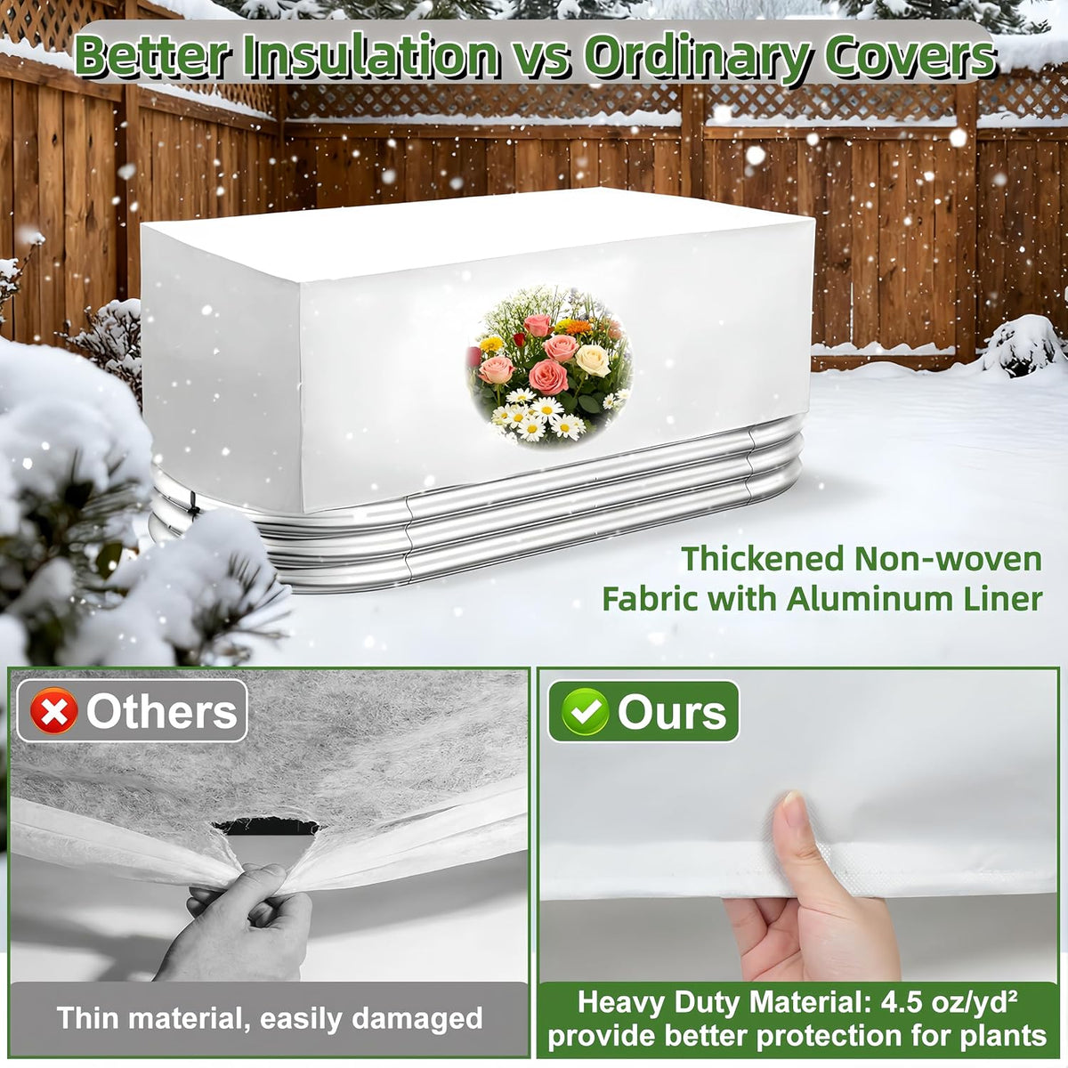Plant Covers Freeze Protection, Rectangular Plant Cover for Winter, Frost Cloth Plant Freeze Protection for Outdoor Plants, Raised Garden Bed Cover,Winter Frost Blanket with Insulated Liner Drawstring