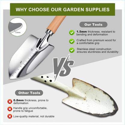 Kynup Gardening Tools Set, Hand Trowel & Shovel Kit for Garden Planting