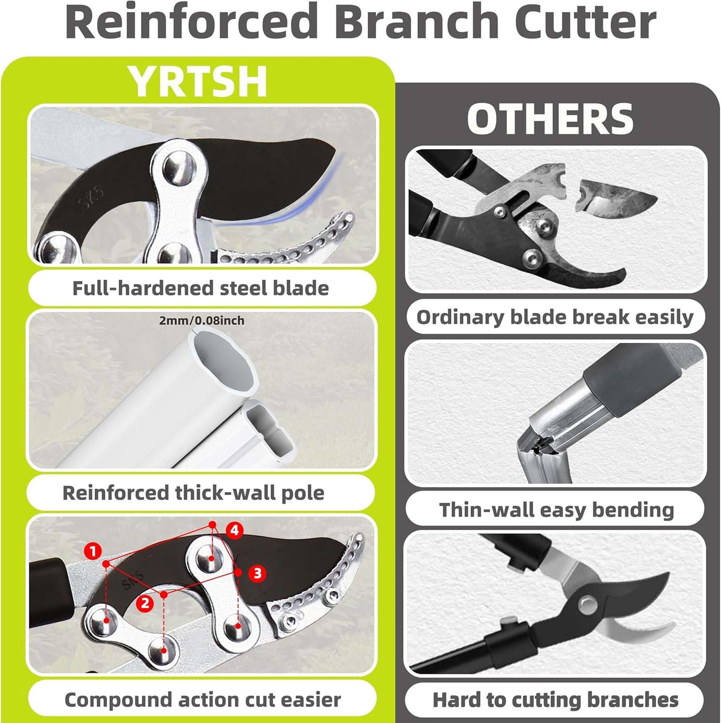 Loppers for Tree Trimming Heavy Duty, Extendable 21-26" Branch Cutter