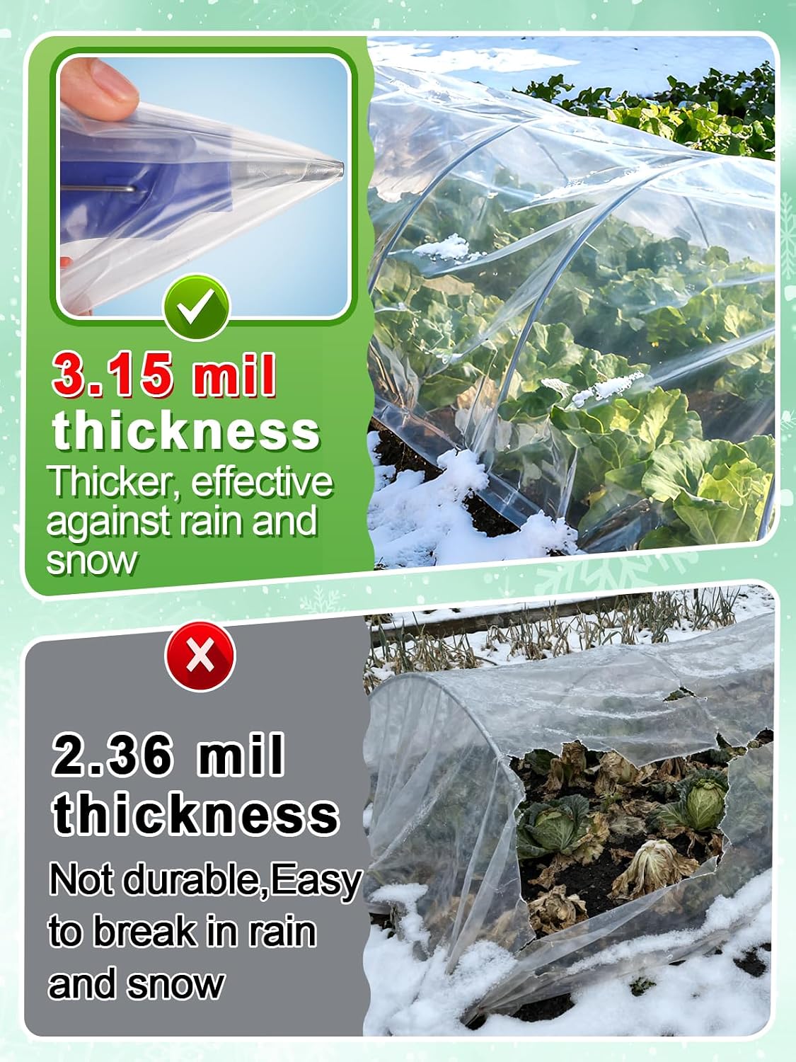 8 x 24 ft Greenhouse Cover Plastic Sheeting for Outdoor Plants