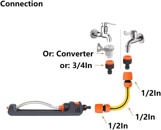 Oscillating Lawn Sprinkler | 19 Brass Nozzles,2100-3300ft Coverage Range,Quick Connect Bundle,Stainless Steel Filters,Jet Cleaning Needle Hidden on the End of the Product