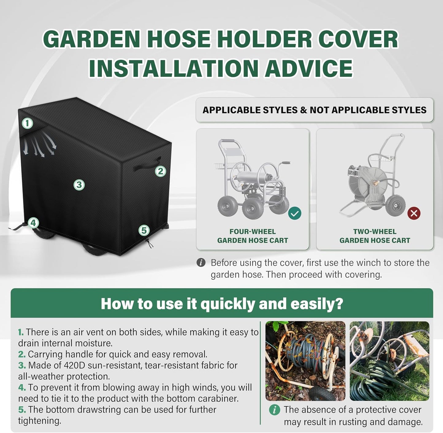 4-Wheel Garden Hose Reel Cart Cover – Weather-Resistant Protective Cover for Outdoor Hose Reels & Carts, Protects Against Sunlight, Rain, Snow, Sandstorms – Black