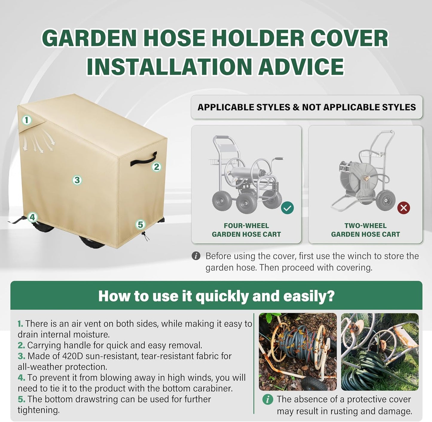 4-Wheel Garden Hose Reel Cart Cover – Weather-Resistant Protective Cover for Outdoor Hose Reels & Carts, Protects Against Sunlight, Rain, Snow, Sandstorms – Black