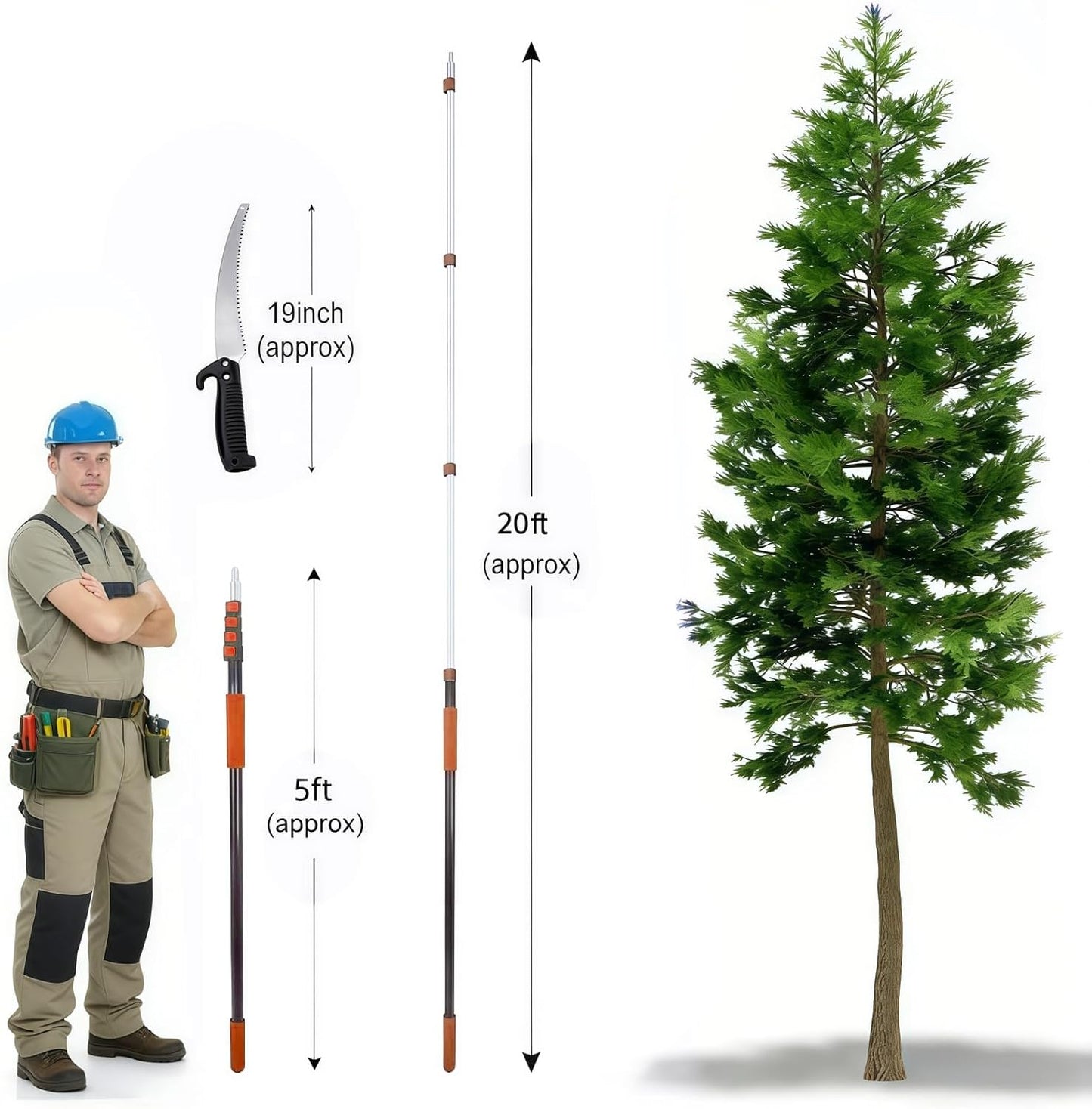 18FT Reach Manual Pole Saws for Tree Trimming with 3-12FT Telescoping Extension Pole, Anti-slip Handle, Manual Pruning Pole Saw with 19" 3X Detachable Saw for Forestry, Yard, Garden, Patios
