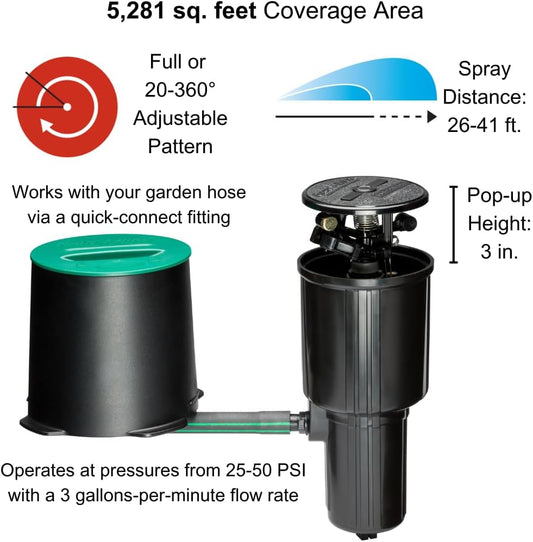 LG3HE Impact Sprinkler, Click-N-Go