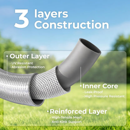 5/8" x 10 ft Leader Hybrid Garden Hose - No Kink Leakproof Heavy Duty Flexible Lightweight Durable Water Hose - Female to Female Fittings for Reel Cart, Gardening, Lawn & Car Wash