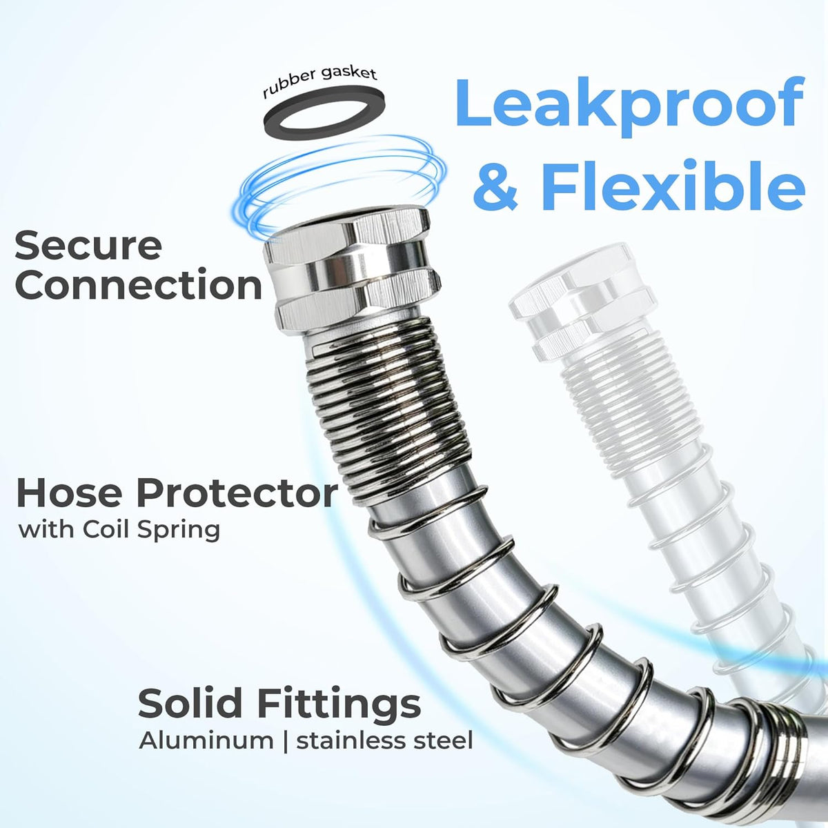 5/8" x 10 ft Leader Hybrid Garden Hose - No Kink Leakproof Heavy Duty Flexible Lightweight Durable Water Hose - Female to Female Fittings for Reel Cart, Gardening, Lawn & Car Wash