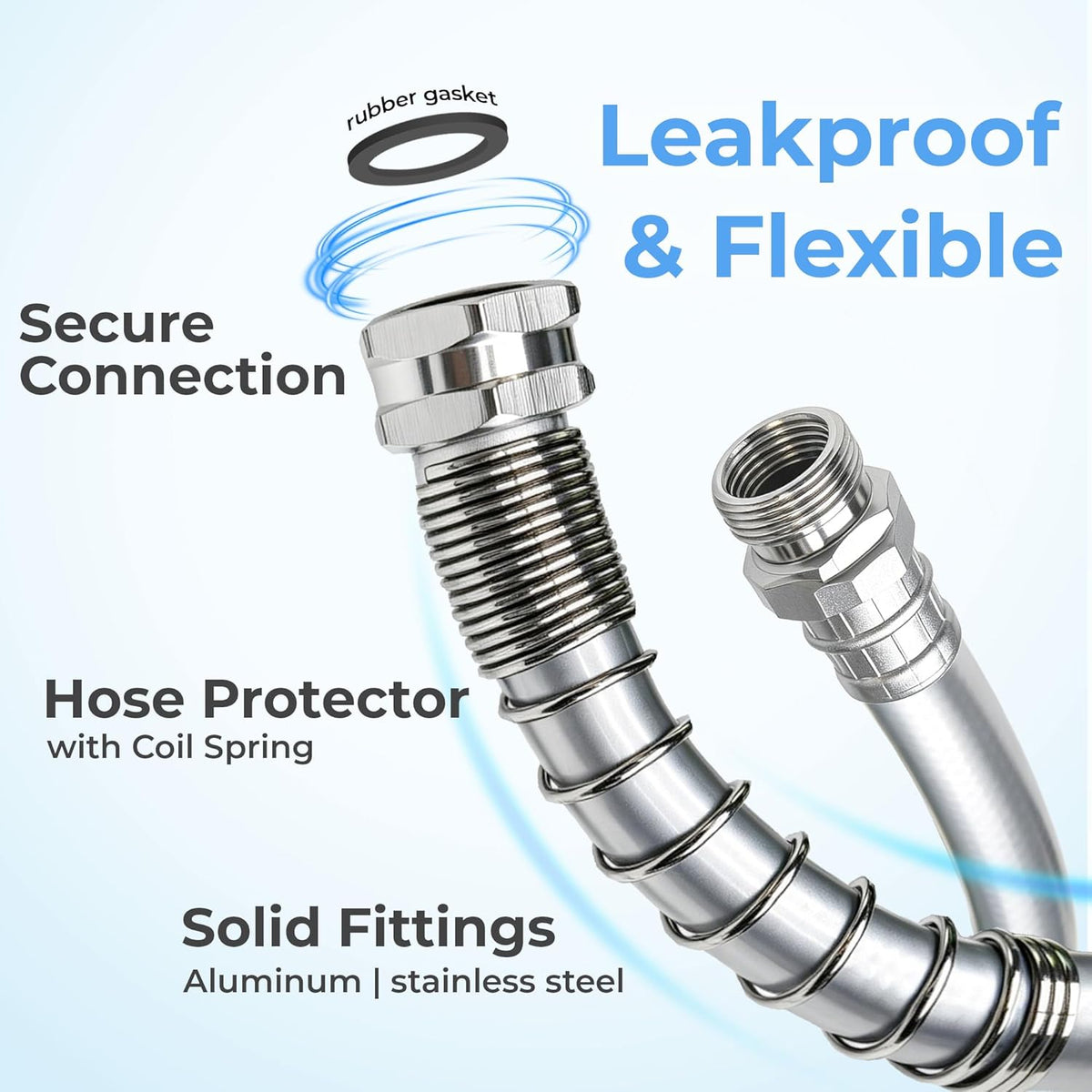 5/8" x 10 ft Leader Hybrid Garden Hose - No Kink Leakproof Heavy Duty Flexible Lightweight Durable Water Hose - Female to Female Fittings for Reel Cart, Gardening, Lawn & Car Wash