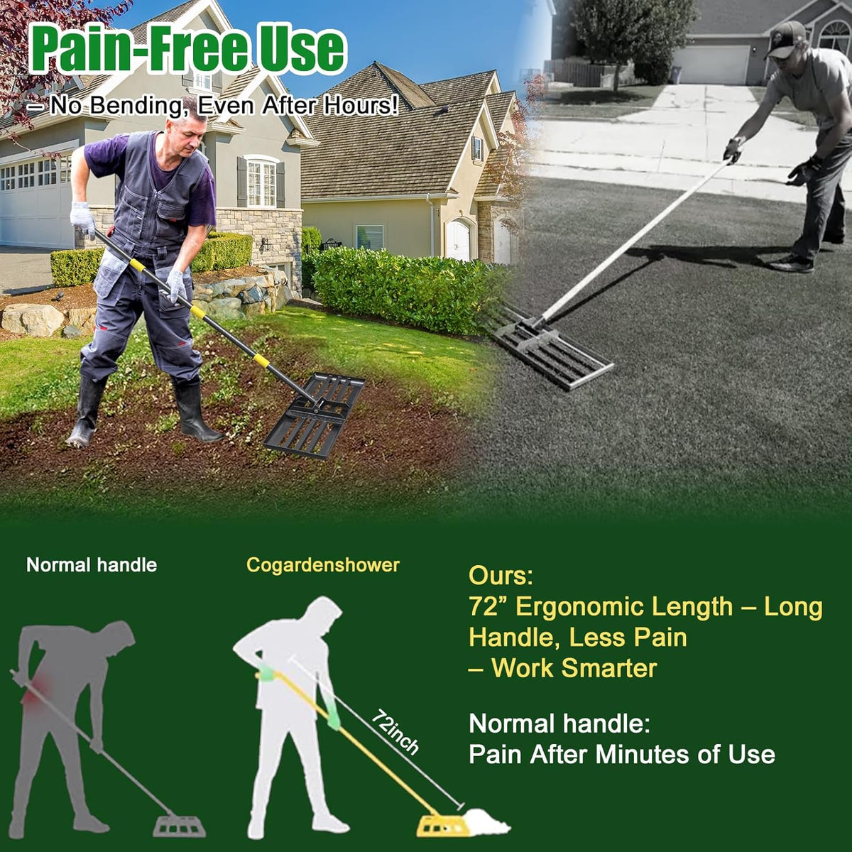 Lawn Leveling Rake - Heavy Duty 17"x10" Stainless Steel Leveler Plate,Reinforced Welds,28-60" Adjustable, Anti Flipping Smooth Edge,for Soil, Dirt,Ground,Backyard Top Dressing,Landscaping
