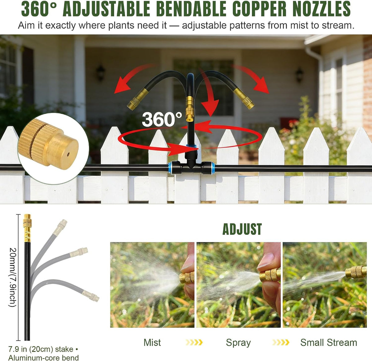 30PCS Push-to-Fit Drip Irrigation Emitters for 1/4 inch Irrigation Tubing, Adjustable 360 Degree Drip Emitter Sprayer with Stake, Irrigation Dripper Sprinklers for Drip Irrigation System