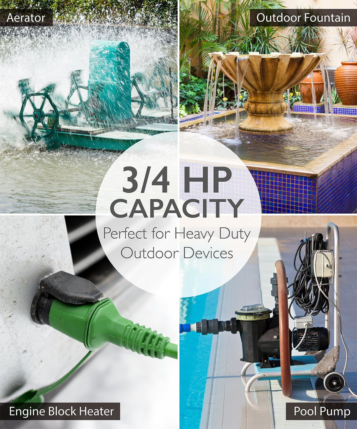 Outdoor Light Timer Outlet Waterproof, 24 Hour Plug in Mechanical Pool Pump Timer Weatherproof, 3-Prong, Grounded, Heavy Duty, 15A 1/2HP