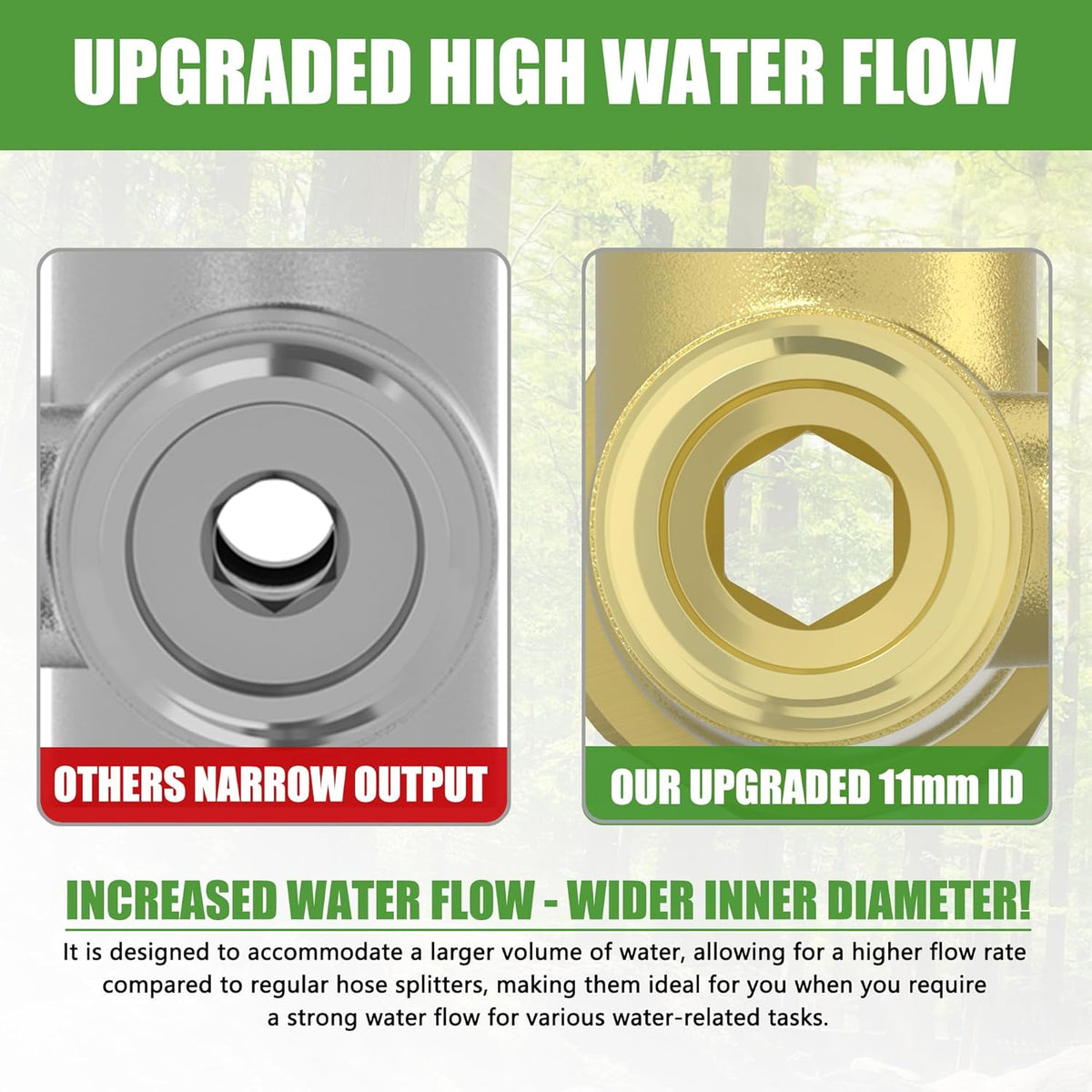 High Flow Solid Metal 2 Way ├ Type Garden Hose Splitter with Shut-Off Valves, 360 Degree Rotation 3/4" Spigot Faucet Connectors with 2 Extra Silicone Washers(Golden)