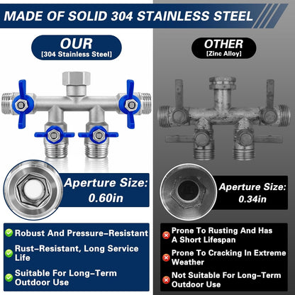 304 Stainless Steel 3 Way Garden Hose Splitter, Heavy Duty Hose Splitter with 3 Shut-Off Valves, 3/4" GHT Outdoor Faucet Hose Adapter, Full Flow Water Hose Connector