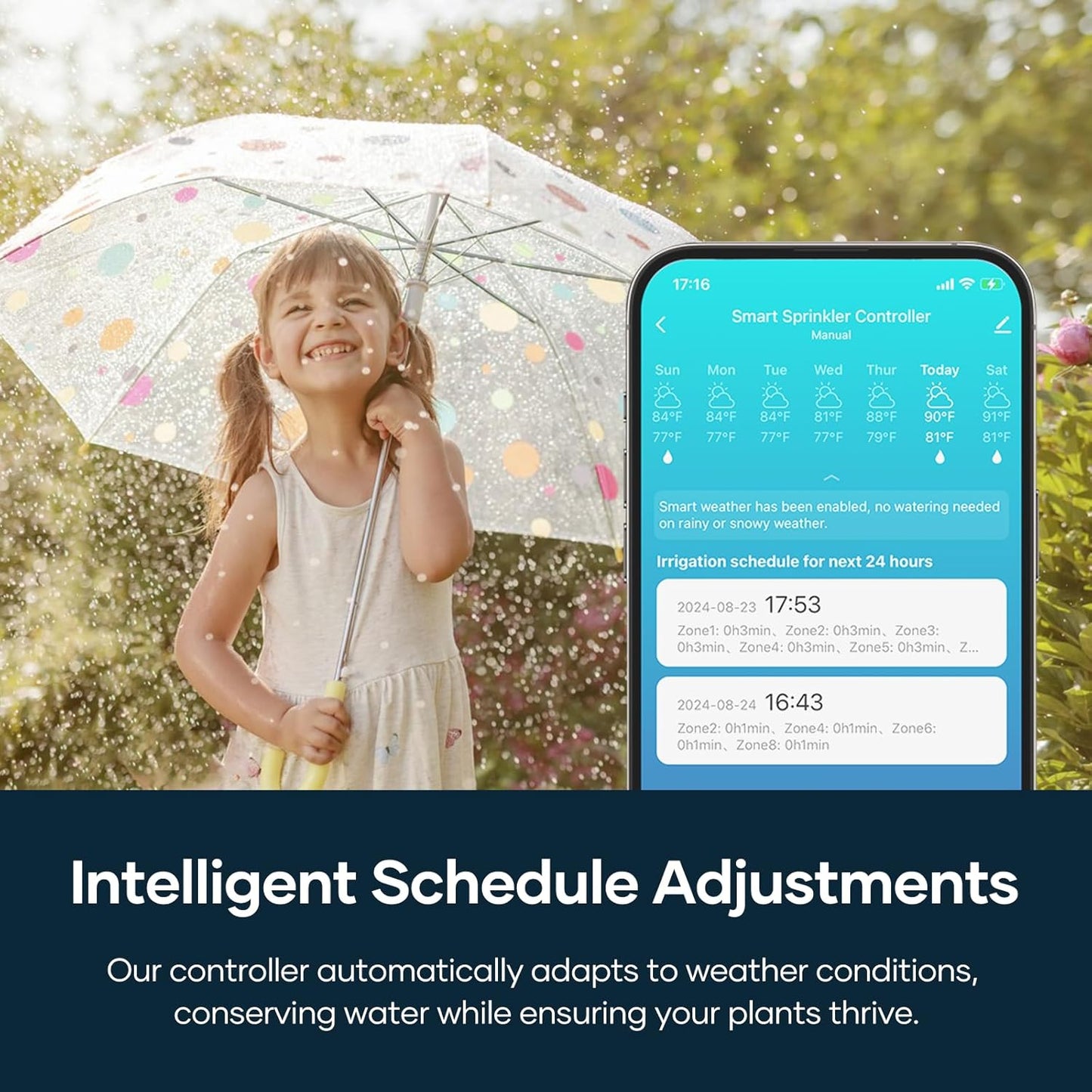 Smart Sprinkler Controller WiFi with External Antenna 8 Zone , Strong Signal Irrigation Timer, App & Panel Dual Control, Indoor Watering System with Weather Intelligence, 24VAC Compatible