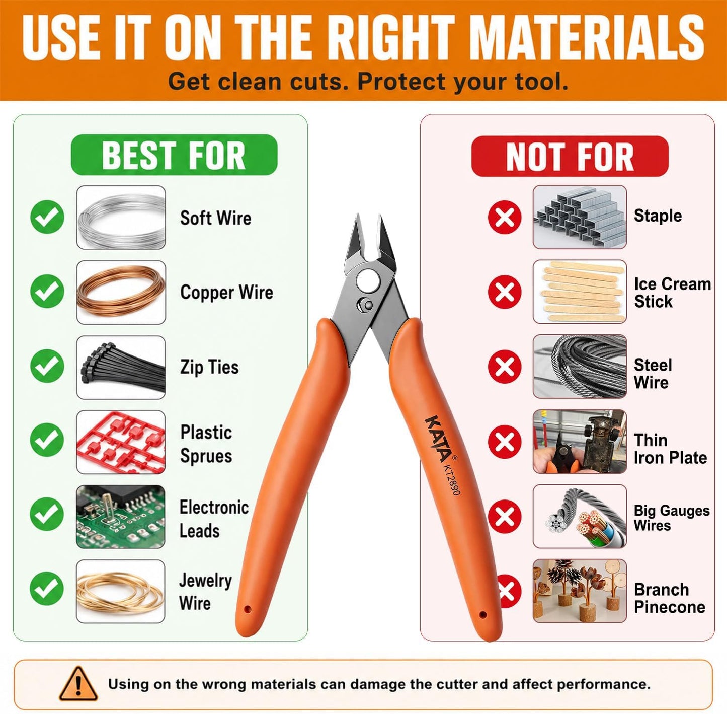 6 Inch Wire Cutters, Flush Side Cutters for 12 AWG Soft Wire, Crafting