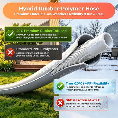 Retractable Rubber Hybrid Garden Hose Reel, 5/8"x100ft Wall Mount