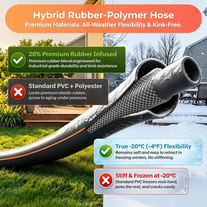 Retractable Rubber Hybrid Garden Hose Reel, 5/8"x100ft Wall Mount