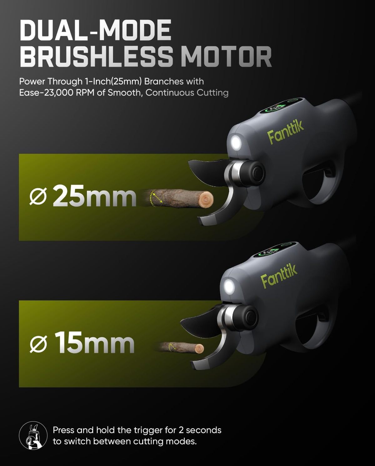 Y10 Pro Cordless Electric Pruning Shears with Brushless Motor