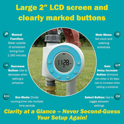 Dual Outlet Water Timer for Garden Hose, Programmable Automatic Watering System, LCD Screen, Rain Delay, Battery Operated