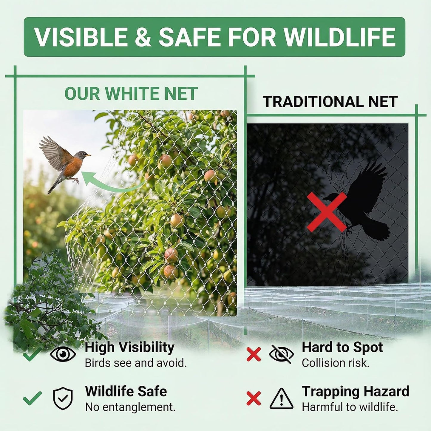 33x13 Ft Bird Netting for Garden,1 Inch Mesh Size, White