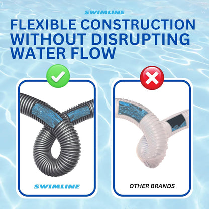 HYDROTOOLS Pool Pump Filter Connection Hose | 1.5 Inch X 3 Foot | Heavy-Duty Flexible, Durable & Leakproof | Chemical & UV Resistant | For Above Ground Pools Skimmer Filters & Pumps