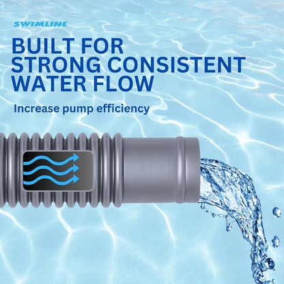 HYDROTOOLS Pool Pump Filter Connection Hose | 1.5 Inch X 3 Foot | Heavy-Duty Flexible, Durable & Leakproof | Chemical & UV Resistant | For Above Ground Pools Skimmer Filters & Pumps