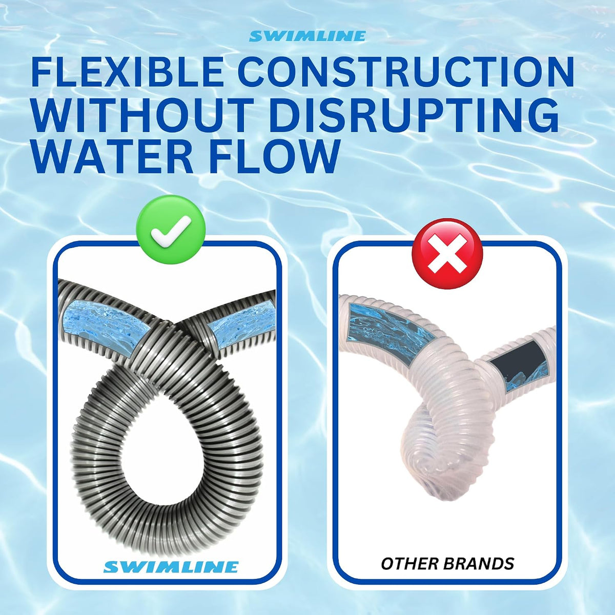 HYDROTOOLS Pool Pump Filter Connection Hose | 1.5 Inch X 3 Foot | Heavy-Duty Flexible, Durable & Leakproof | Chemical & UV Resistant | For Above Ground Pools Skimmer Filters & Pumps