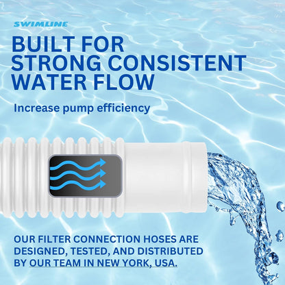 HYDROTOOLS Pool Pump Filter Connection Hose | 1.5 Inch X 3 Foot | Heavy-Duty Flexible, Durable & Leakproof | Chemical & UV Resistant | For Above Ground Pools Skimmer Filters & Pumps