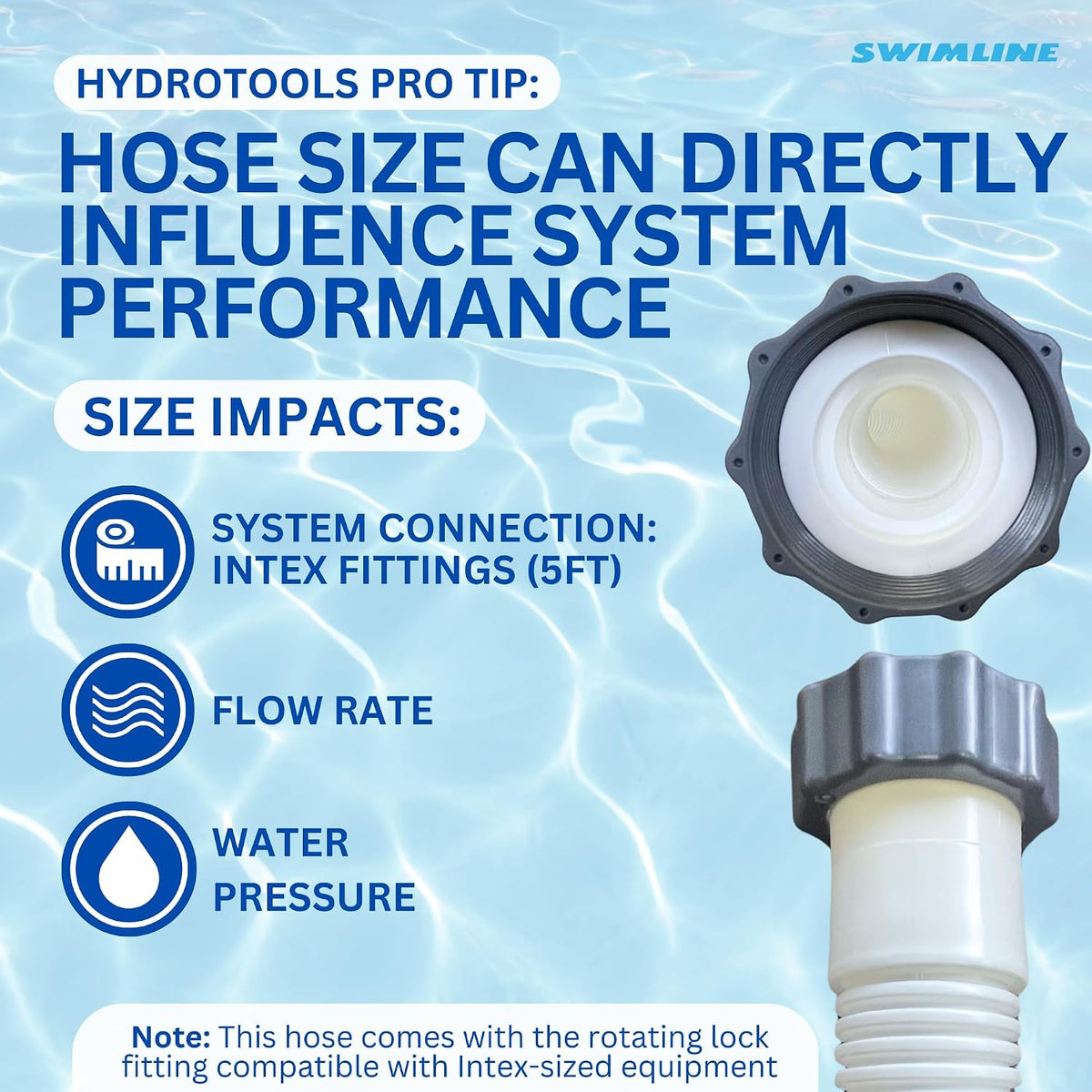 HYDROTOOLS Pool Pump Filter Connection Hose | 1.5 Inch X 3 Foot | Heavy-Duty Flexible, Durable & Leakproof | Chemical & UV Resistant | For Above Ground Pools Skimmer Filters & Pumps