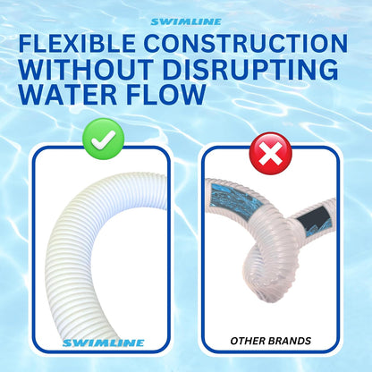 HYDROTOOLS Pool Pump Filter Connection Hose | 1.5 Inch X 3 Foot | Heavy-Duty Flexible, Durable & Leakproof | Chemical & UV Resistant | For Above Ground Pools Skimmer Filters & Pumps