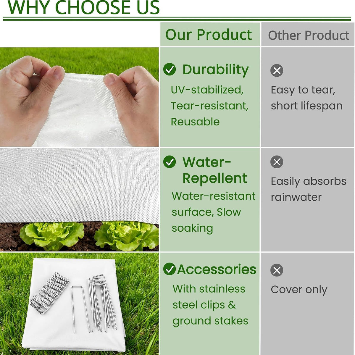 5.2Ft x 20ft Frost Protection Plant Cover – 1.2 oz/yd² Garden Freeze Blanket with Clips & Ground Stakes for Outdoor Winter Plant Protection, Reusable Floating Row Cover for Garden Vegetables