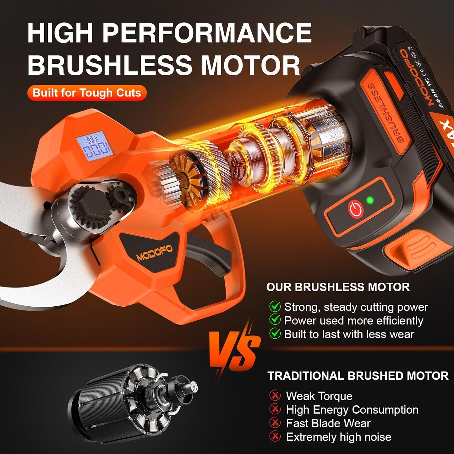 Electric Pruning Shears, Upgraded 2.1" Cutting Garden Shears with LCD Display, Brushless Motor Cordless Power Pruner with 2.0 Ah*2 Batteries for Garden Tree Pruner Branch