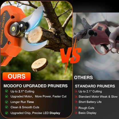 Electric Pruning Shears, Upgraded 2.1" Cutting Garden Shears with LCD Display, Brushless Motor Cordless Power Pruner with 2.0 Ah*2 Batteries for Garden Tree Pruner Branch