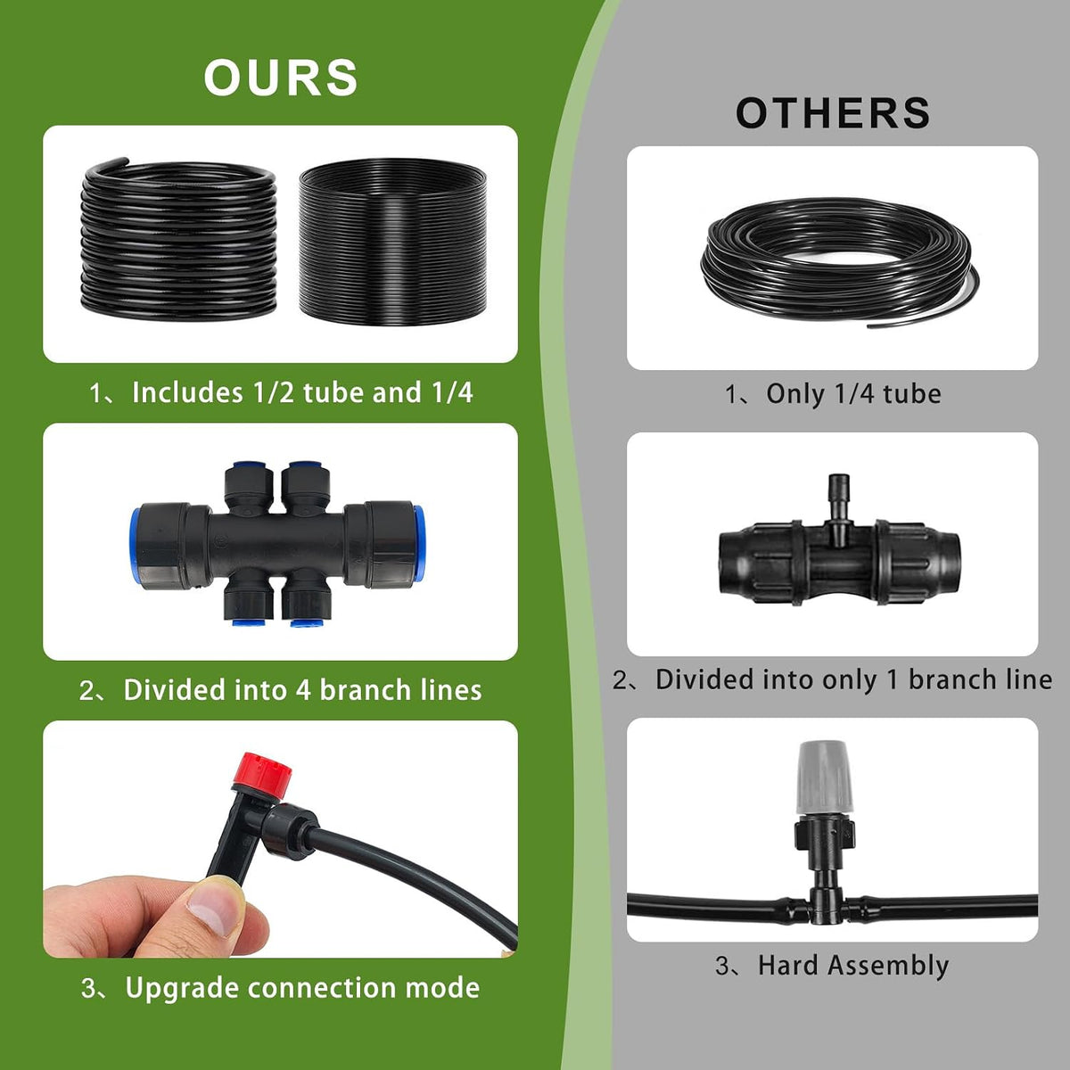 60FT Drip Irrigation System, Automatic Garden Watering Kit with 360° Bendable Hose & 20 Adjustable Nozzles, Water Pressure Powered Sprinkler System for Greenhouse, Lawn, Garden,Yard & Plants